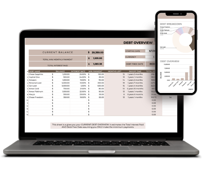 TACKLING DEBT ON A SPREADSHEET ON A LCOMPUTER AND CELLPHONE