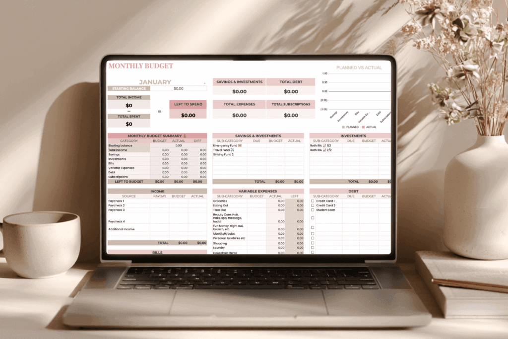 How Zero-Based Budgeting Works (With a Real Budget Example)