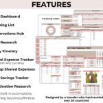 Travel Planner by Kapitalize With Karo featuring an overview of each tab. Includes images of the Trip Planning tab, Trip Research tab, Travel Checklist tab, Trip Savings Tracker, Shared Travel Expense Tracker, Personal Expenses by Category tab, Daily Travel Itinerary, and Travel Destination Research tab. Each image showcases key features, such as itinerary scheduling, expense tracking, travel research comparisons, and customizable checklists, highlighting how each tab helps organize and manage your trip efficiently.