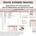 Personal Expenses by Category tab by Kapitalize With Karo displayed. Easily monitor your travel expenses and stay on budget before and during your travels. Features detailed tracking by category to help you manage your spending and ensure you stay within your budget.