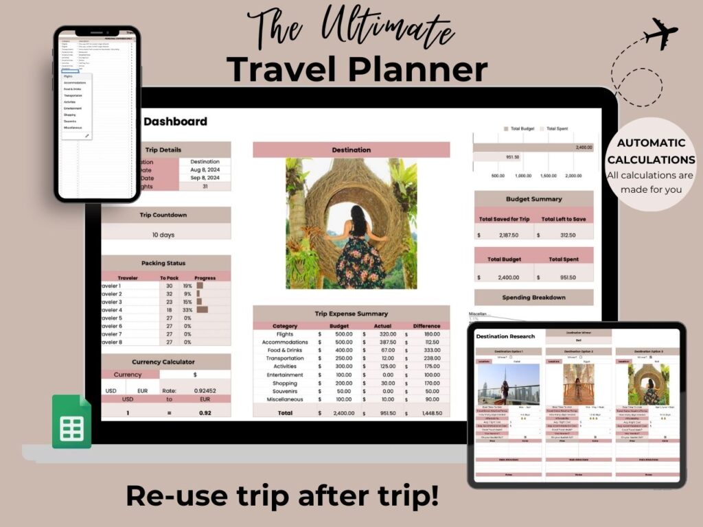 Ultimate Travel Planner by Kapitalize With Karo: Google Sheets template showcasing a travel dashboard with a snapshot of travel details, budget planning, and spending tracking. Features include real-time budget updates, comparison of planned vs actual spending, personal and shared expenses, and a handy spending summary. Ideal for millennials and Gen Z travelers who love to organize their trips. Easy-to-use, customizable, and includes a shared group travel expense calculator.