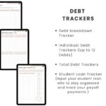 debt tracker templates for debt management shown on iPads