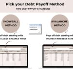 Debt Calculator uses snowball method or avalanche method