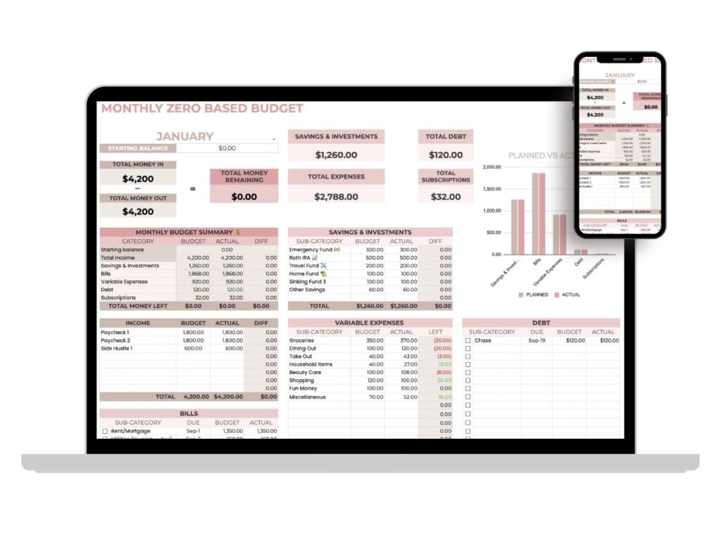 Laptop with a free zero based budget google spreadsheet tracker