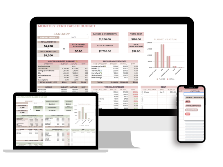 Computer with a free zero based budget google spreadsheet template