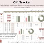 Christmas Gift Tracker in the Ultimate Christmas Planner Google Sheets, helping you track gift ideas, purchases, and budgets for stress-free holiday shopping.