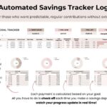 Automated money saving spreadsheet screenshots showing how automated it words