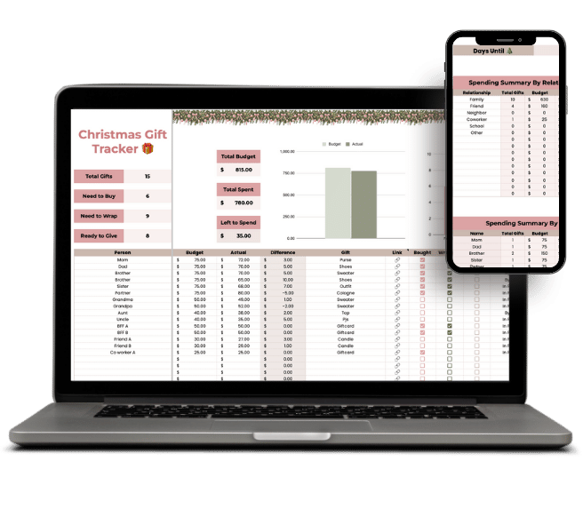 Holiday gift tracker spreadsheet tab to organize gift ideas, budgets, purchases, and per-person spending.