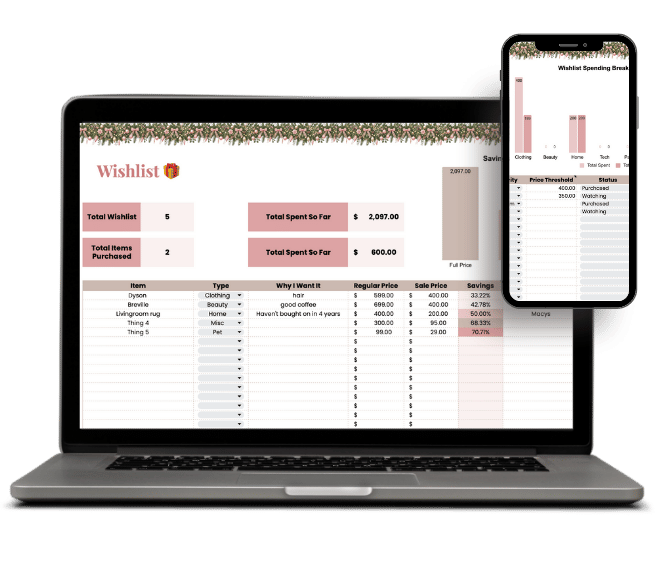 Wishlist tab for tracking personal purchases, sale prices, savings, and holiday shopping for yourself.