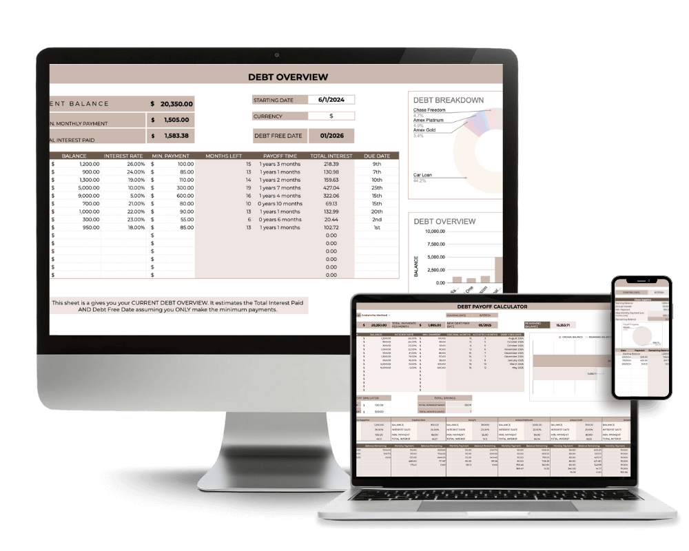 Google Sheets debt payoff tracker with progress bars, debt payoff calculator, and flexible tracking system