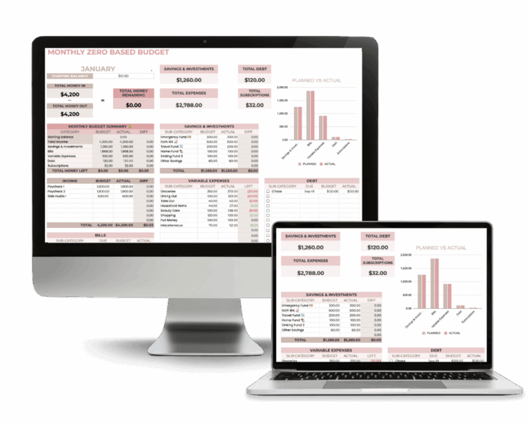 Free monthly budget template available for download from Kapitalize With Karo.
