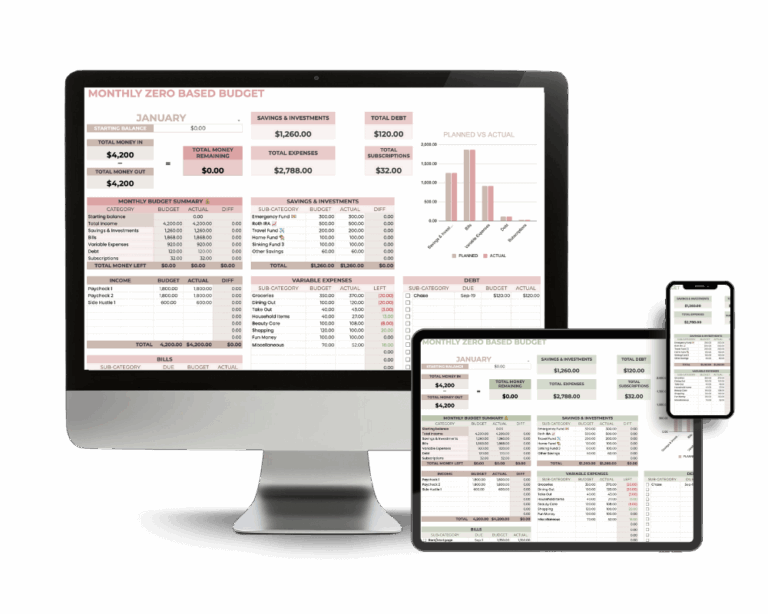 Budget spreadsheet with built-in charts, expense categories, and real-time spending updates in Google Sheets