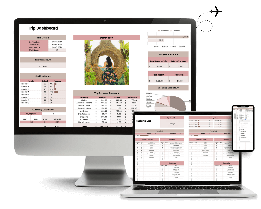 Google sheet travel planner editable packing list, trip budget planner, itinerary planner and more.