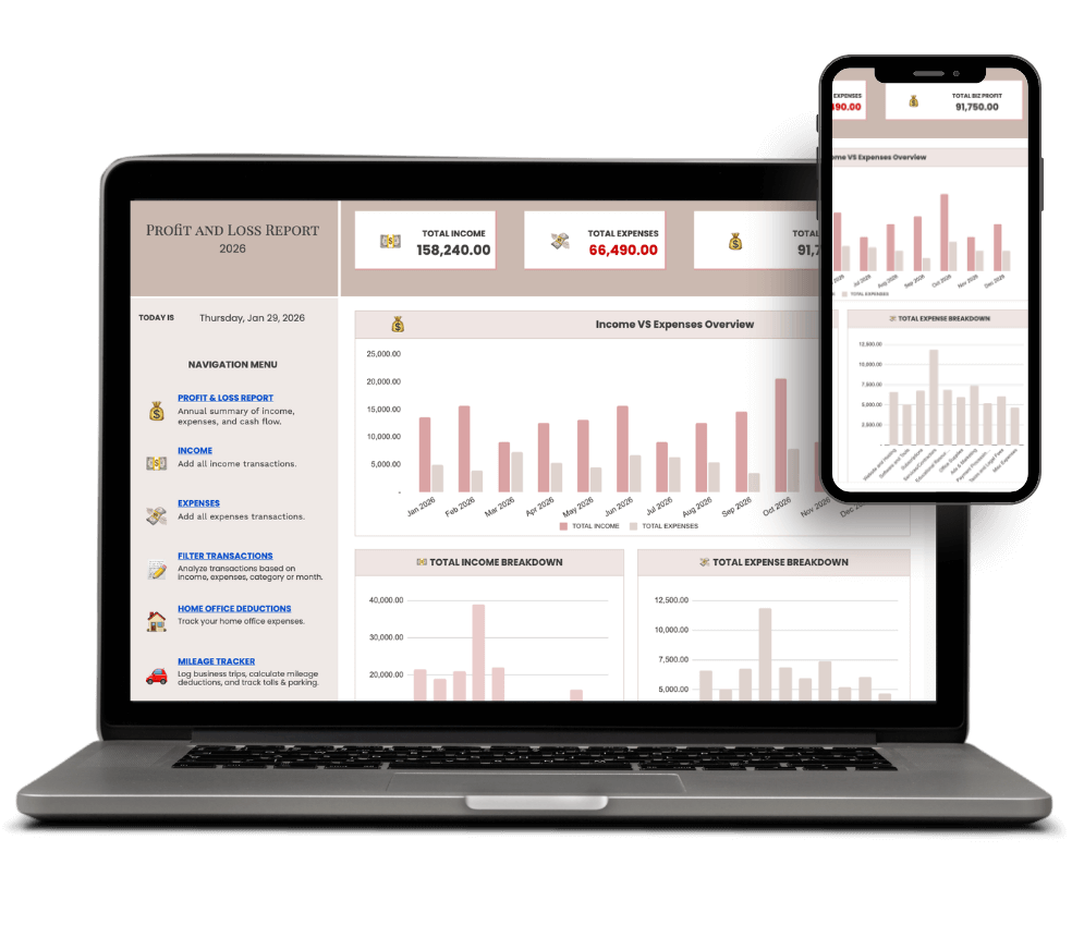 Profit and Loss Bookkeeping Google Sheets dashboard with income and expense charts displayed on a laptop and phone