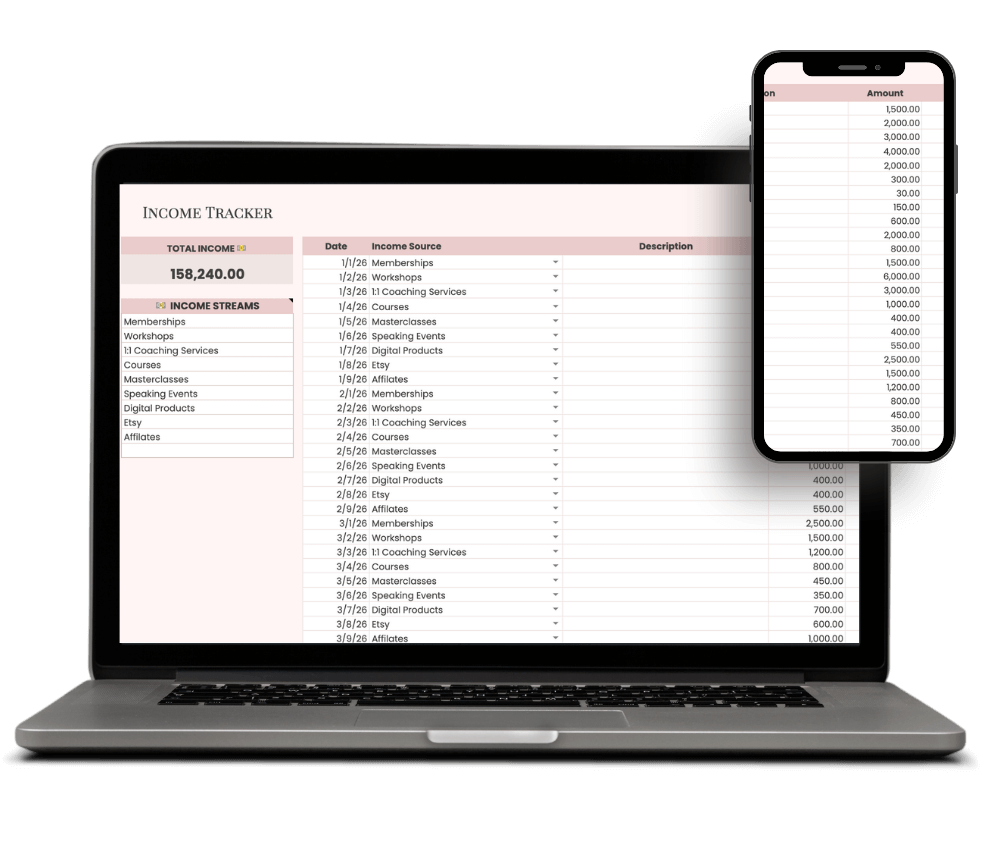 Income tracker in P & L Google Sheets tab displayed on laptop and phone