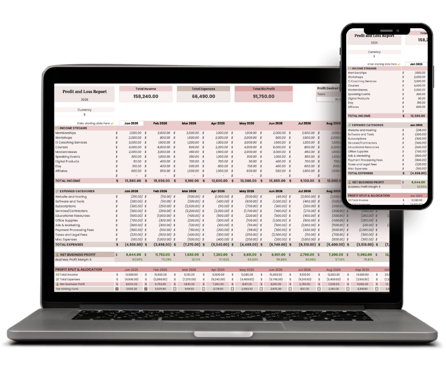 Small Business Profit and Loss Google Sheets annual summary showing monthly income and expenses on laptop and phone