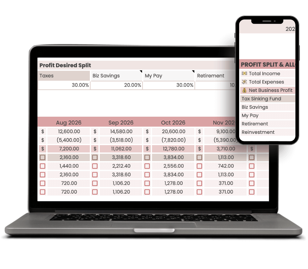 Profit split planning tab in Profit and Loss Bookkeeping Google Sheets on laptop and phone screens