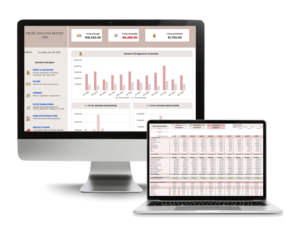 Profit and Loss Bookkeeping Google Sheets displaying month business income and expense with charts on laptop and phone