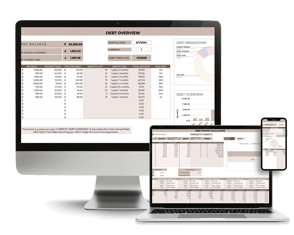 Debt payoff spreadsheet with balances, interest rates, payoff timeline, and snowball calculator on desktop, laptop, and phone.