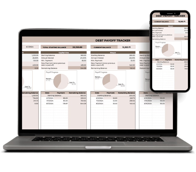 Debt payoff tracker google sheets with progress charts and payment tracking dashboard on laptop and phone