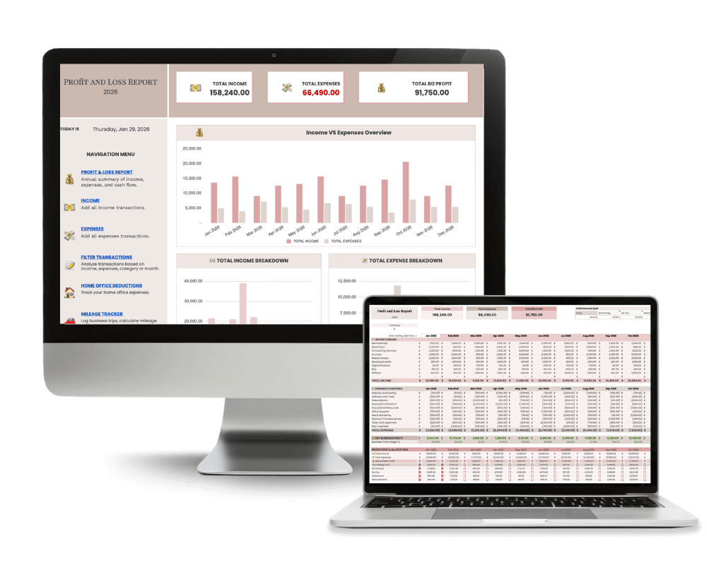 P & L Statement Template Google Sheets with income and expense charts displayed on a laptop and phone