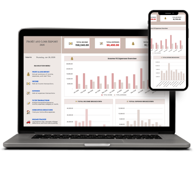 Small Business Bookkeeping Profit and Loss Google sheet mock up on a laptop and cellphone screen.